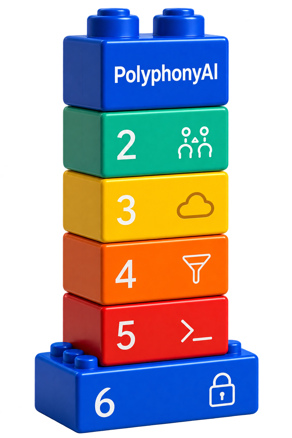 PolyphonyAI architecture, stacked as building blocks